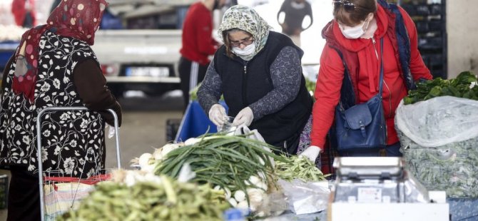 ENAG'A GÖRE  YILLIK ENFLASYON ORANI YÜZDE 114.87