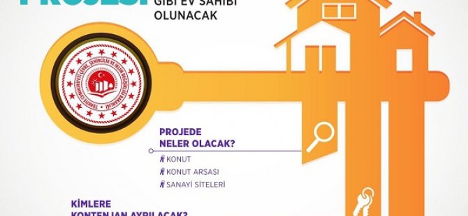 TÜRKİYE'NİN EN BÜYÜ YENİ KONUT PROJESİNİN DETAYLARI BELLİ OLDU